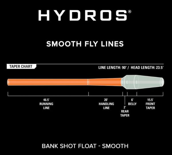 Orvis Hydros Bank Shot Float Fly Line Fashion - Image 3